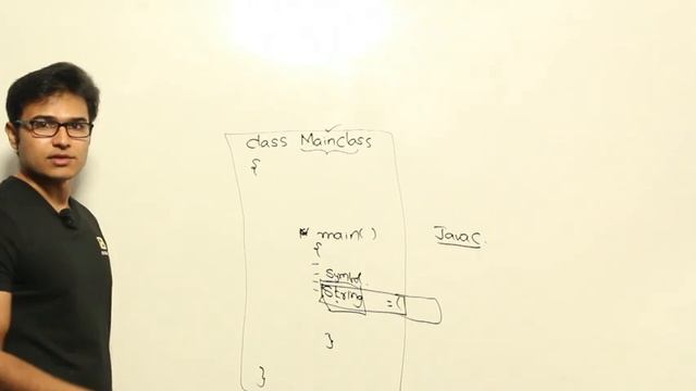 Java Class loader subsystemLinking and InitializationJVM смотреть онлайн
