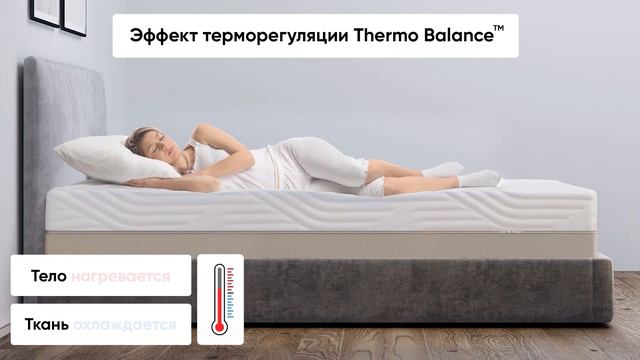 Терморегулирующая пропитка Thermo Balance смотреть онлайн