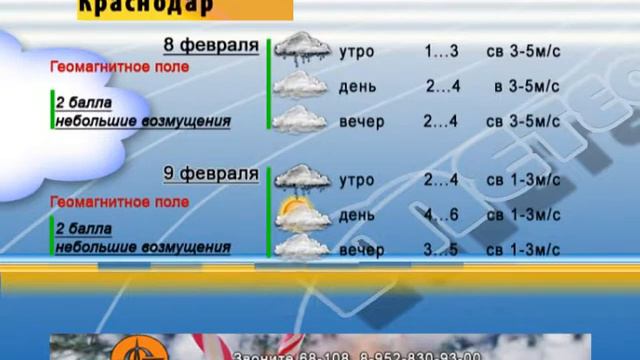 ПОГОДА 8 9 фев Ейск Краснодар Ростов смотреть онлайн