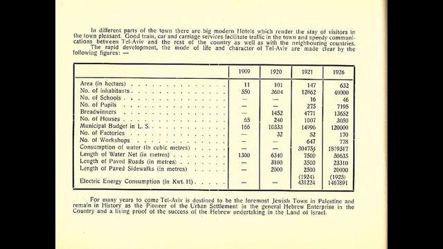 Александр Соцкий - Предпосылки Арабо-израильского конфликта смотреть онлайн