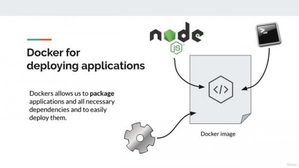 Udemy. Gitlab CI/CD. 12. Short introduction to images and Docker