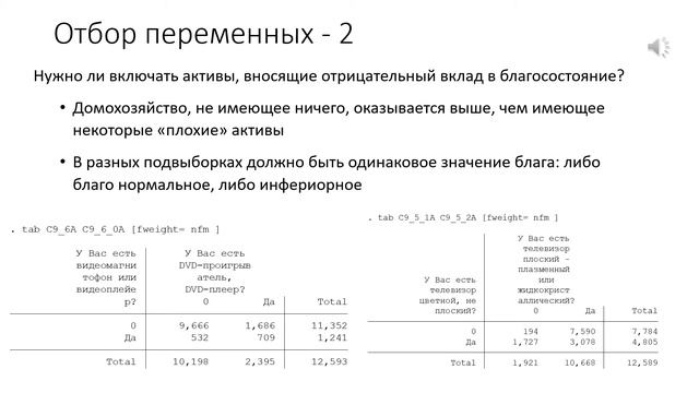Расчёт индекса активов на данных РМЭЗ НИУ ВШЭ смотреть онлайн