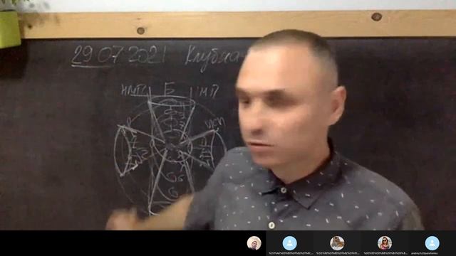 29.07.2021 Матин В.В. Клубная встреча Клуб Neo Человек смотреть онлайн