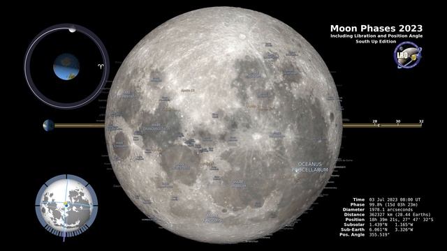 2023 Moon Phases - Southern Hemisphere - 4K смотреть онлайн
