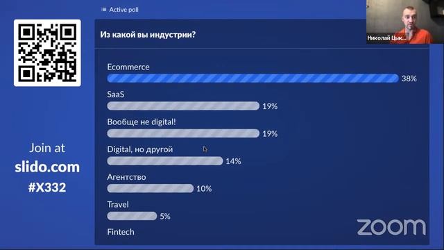 Что такое Retention? Вебинар Qacademy x Retail Rocket смотреть онлайн