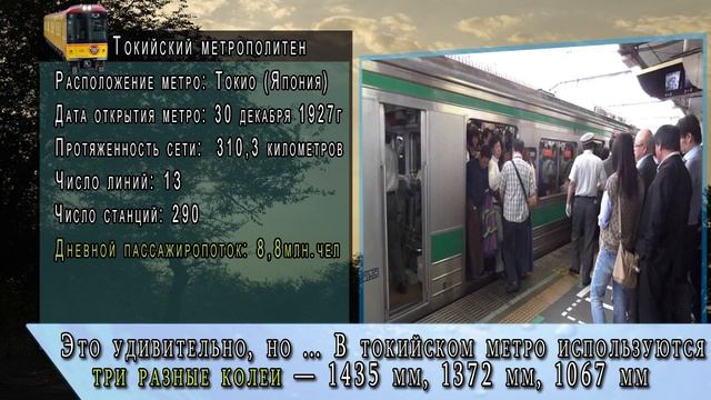 САМЫЕ САМЫЕ большие метро мира | Какое самое большое в мире метро? смотреть онлайн