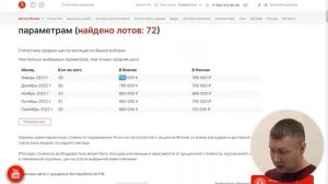 РАЗНИЦА ЦЕН У ПРОХОДНОГО И НЕ ПРОХОДНОГО АВТО