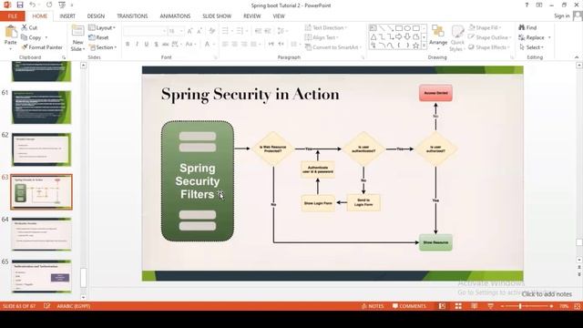 26 -1 Spring Boot- Security Introduction - Arabic [بالعربي] смотреть онлайн