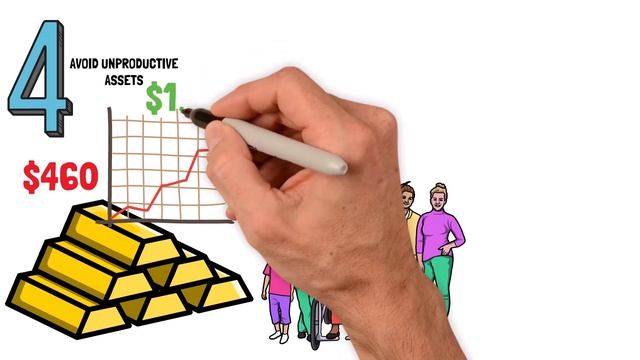 Proven Ways To Make Money During Inflation | Warren Buffett смотреть онлайн