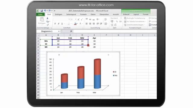 Excel 2010 Diagramme: Datenquelle anpassen смотреть онлайн