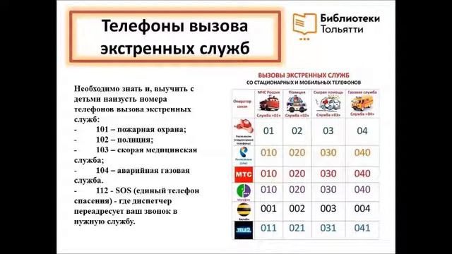 «Спасти человека» смотреть онлайн