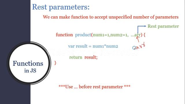 Default parameters in JavaScript Rest parameters in JavaScript Default and Rest parameters смотреть онлайн
