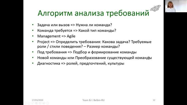 Команды управленцев Причины их успеха и неудач смотреть онлайн