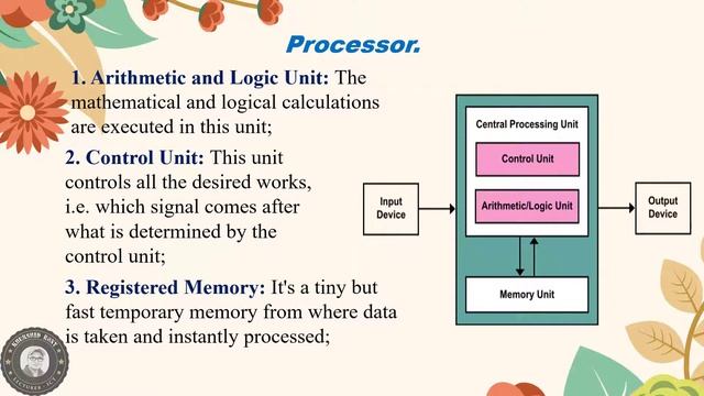 ICT; STD- VII; Chapter: 2; Computer Orienred Devices (Part: 4). Processor. смотреть онлайн