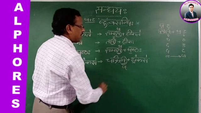 Sanskrit session 5 смотреть онлайн