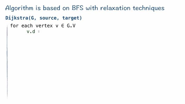 Graph : BFS Dijkstra Shortest Path смотреть онлайн