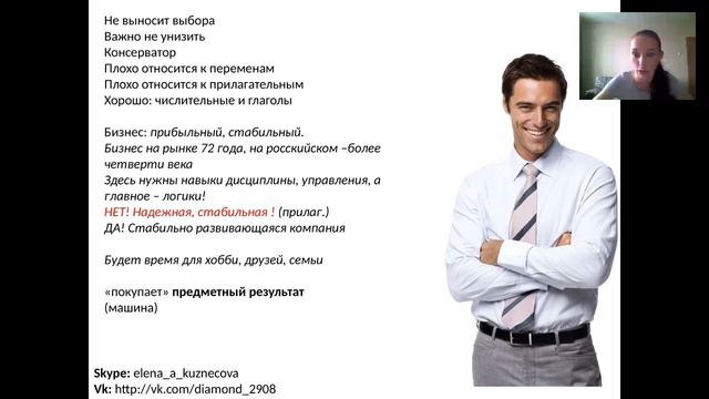 Как подавать Идею Бизнеса Елена Кузнецова тренинг по Воловику 26 04 2016 смотреть онлайн