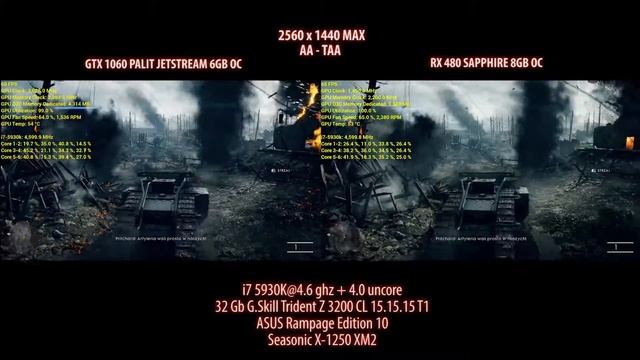 GTX 1060 vs RX 480 | 4 GAMES | GTAV, BF1, TF2, W3 смотреть онлайн