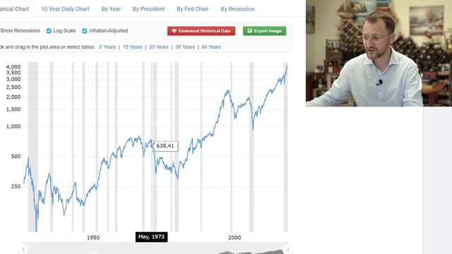 #180: Комбинация этих факторов принесла Уоррену Баффетту состояние. Об этом раньше не рассказывали. смотреть онлайн