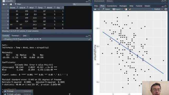 Residual Plots in R смотреть онлайн