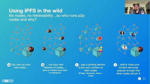 Decentralized storage with IPFS & Filecoin смотреть онлайн