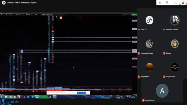 Комбинированный график  Дельта график  Настройки платформы для объемного кластерного анализа SBPro