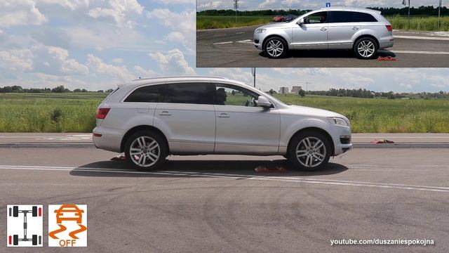 SLIP TEST - Acura MDX 3.7 V6 SH-AWD vs Audi Q7 3.0 TDI Quattro - @4x4.tests.on.rollers смотреть онлайн