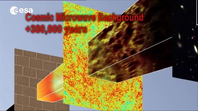 Planck reveals an almost perfect Universe смотреть онлайн