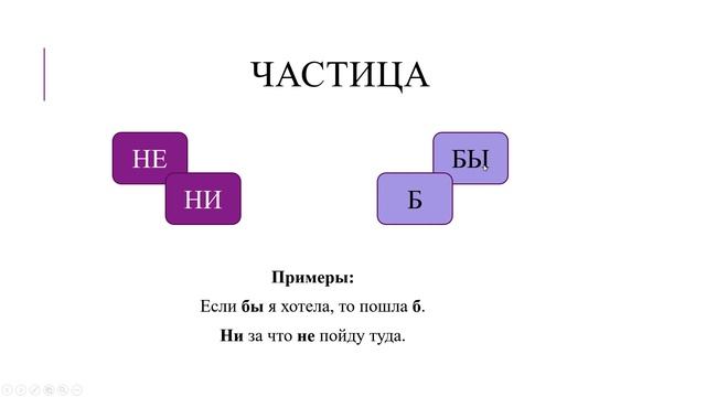 5 класс - Служебные части речи смотреть онлайн