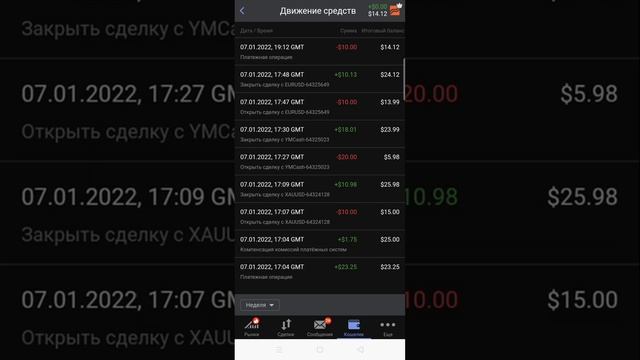 Плюсы и минусы LIBERTEX платформы. Торговля с телефона. смотреть онлайн