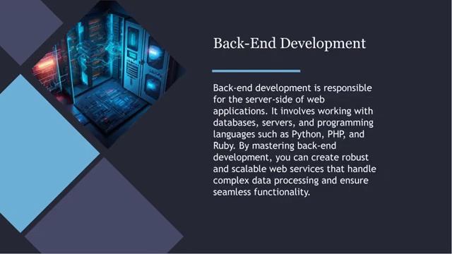 Mastering Web Development Services Unleashing Your Path to Success смотреть онлайн