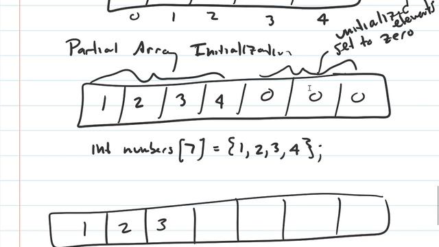 80 - Initializing arrays in c++ смотреть онлайн