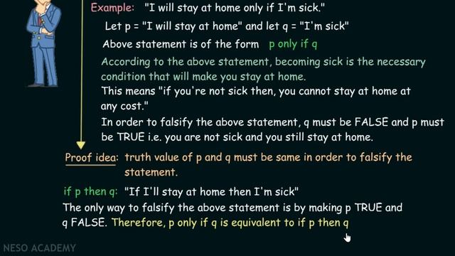 Logical Operators − Implication (Part 2) смотреть онлайн