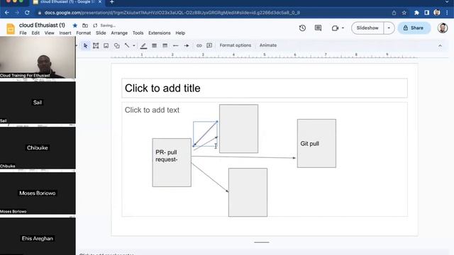 CTFE: Feb2023- GIT Seep Appreciation смотреть онлайн