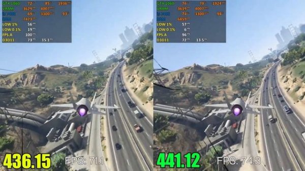 NVIDIA OLD Driver 436.15 Vs NEW Driver 441.12 on GTX 1060 6GB Test 5 Games