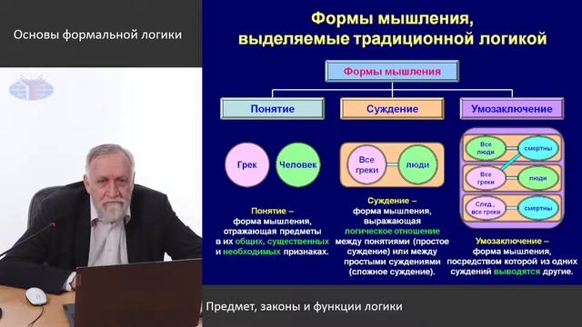 Законы логики. Бирюков смотреть онлайн