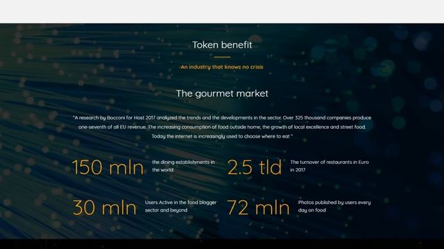 Обзор GastroAdvisor (FORK): Что нужно знать о проекте? смотреть онлайн