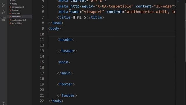 Online School- | How to Use HTML5 Tags in Website | HTML div and span Tags | INC | Lecture 13 смотреть онлайн