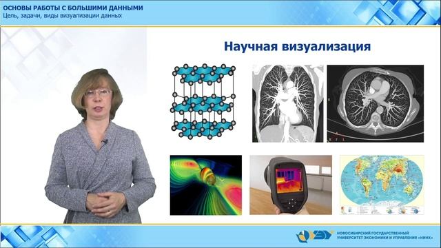 Цель, задачи, виды визуализации данных смотреть онлайн