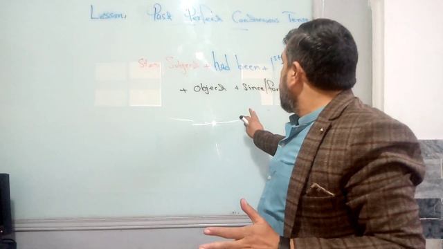 Past Perfect Continuous Tense смотреть онлайн