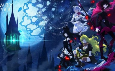 The Score - Enemies AMV 4K「RWBY: Hyousetsu Teikoku 」