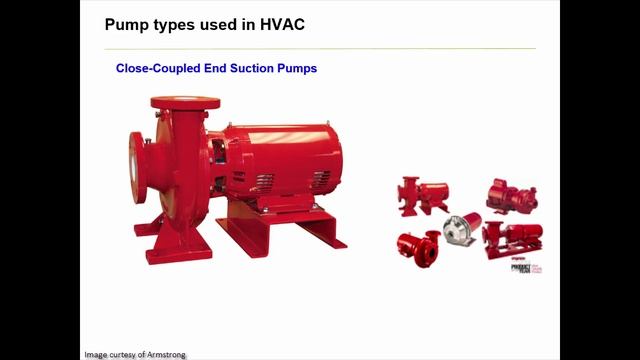 Pump Basics & Pump Types Used in HVAC смотреть онлайн