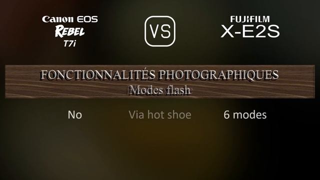 Canon EOS Rebel T7i vs. Fujifilm X-E2S: Une Comparaison de Caractéristiques смотреть онлайн
