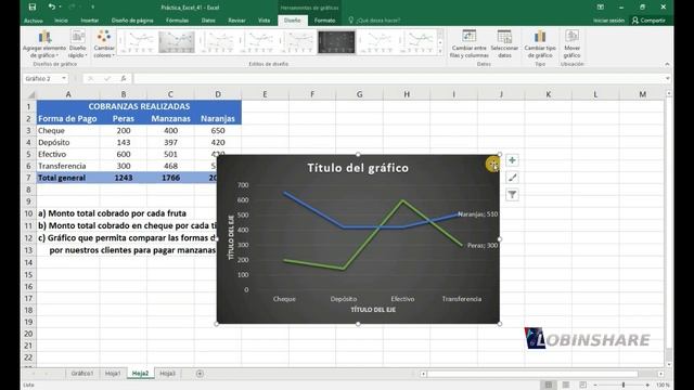EXCEL 2016 _ Tutorial 41: GRÁFICOS (3 de 5) ELEMENTOS DE GRÁFICO (títulos, ejes, leyendas...) смотреть онлайн