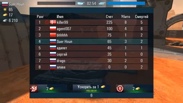 Future tanks обзор и геймплей. смотреть онлайн