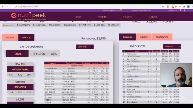 Final Project ‐ CS50 Web Programming with Python & Javascript смотреть онлайн