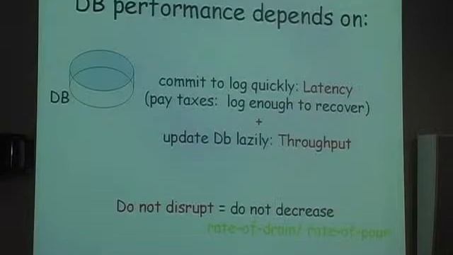 Split Snapshots: A New Approach to Old State Storage смотреть онлайн
