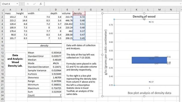 Standardizing font and style | Excel Density lab report | $ смотреть онлайн
