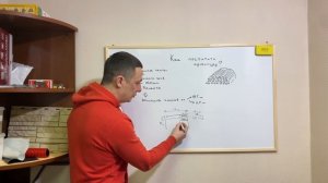 Как посчитать арматуру?