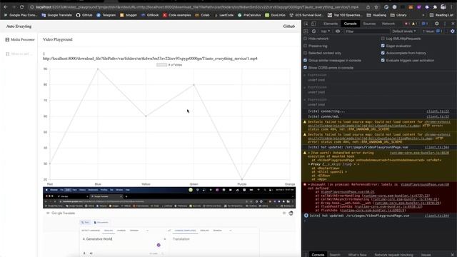 Try to make a audio graph and sync it with a video player смотреть онлайн